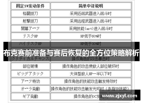 布克赛前准备与赛后恢复的全方位策略解析